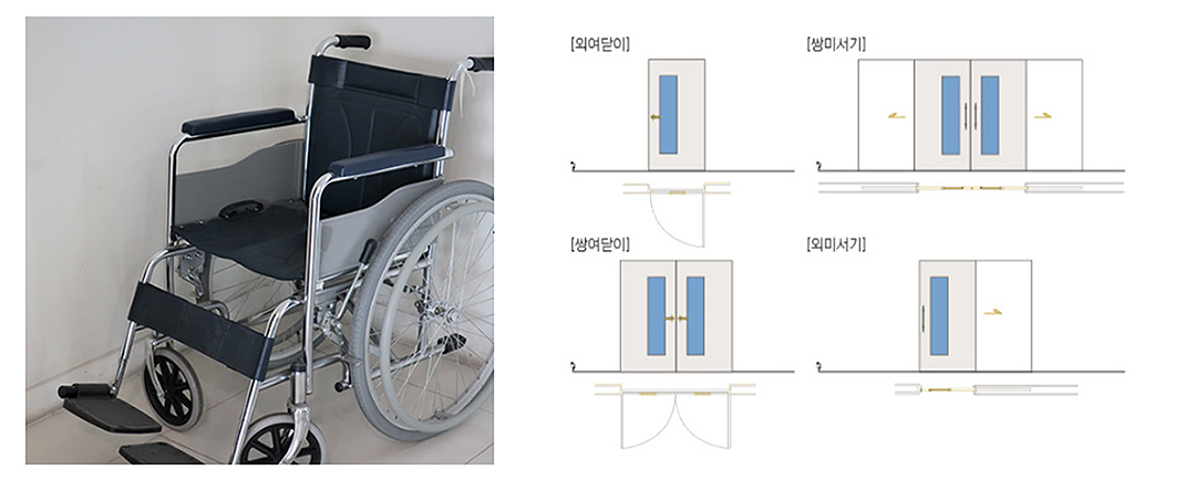 유리구 방화문 형상